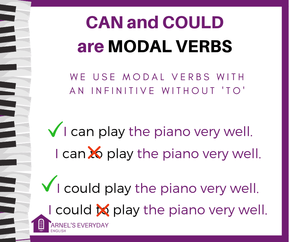 Can And Could How Can I Use These Verbs Correctly 5 Simple Steps