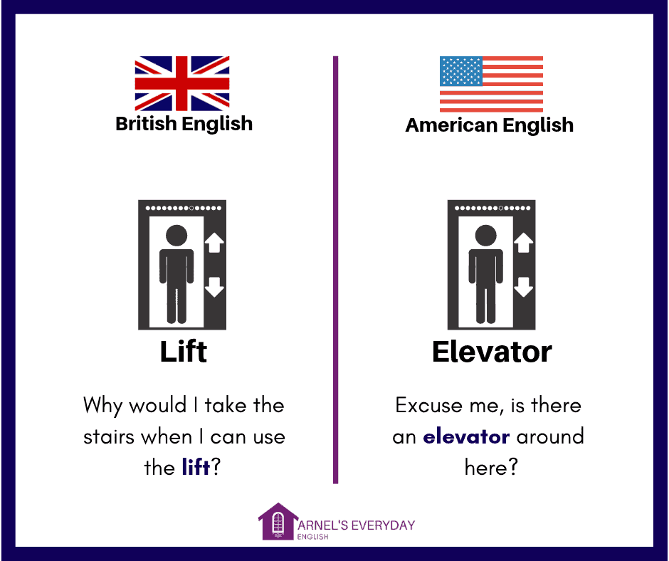 british-and-american-vocabulary-50-differences-with-images-arnel-s