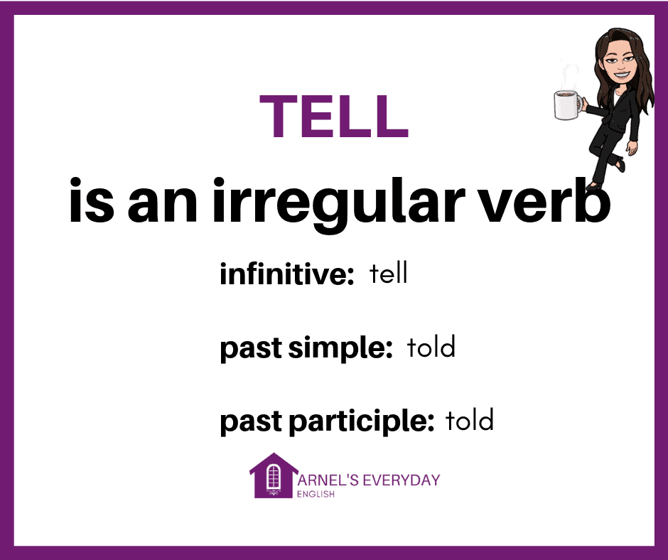 Choose the correct verb say or tell