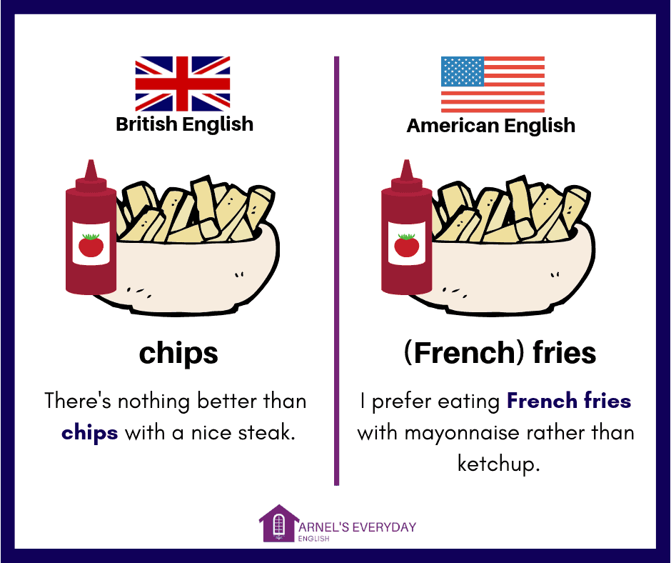 British And American Vocabulary - 50 DIFFERENCES With Images! | Arnel's ...