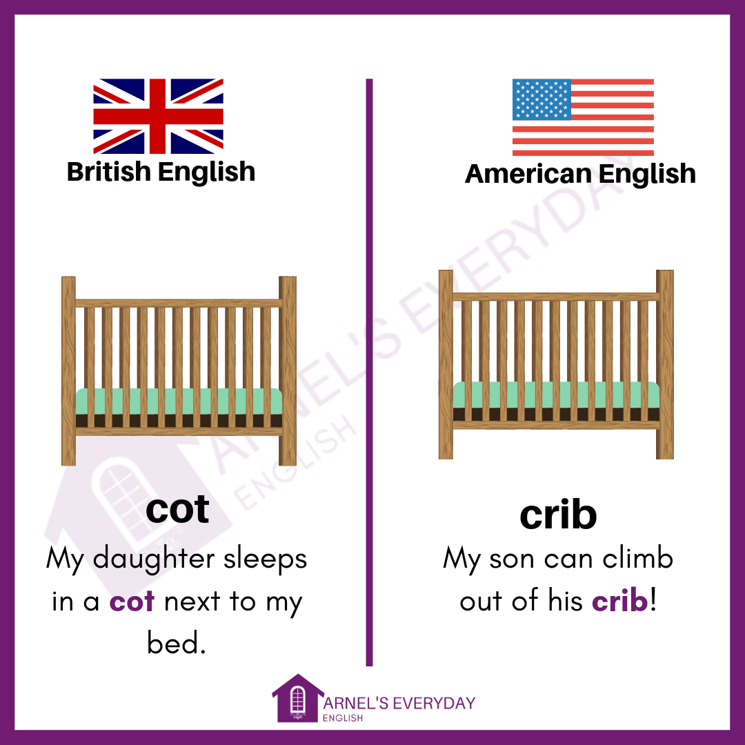 American And British English Vocabulary Differences