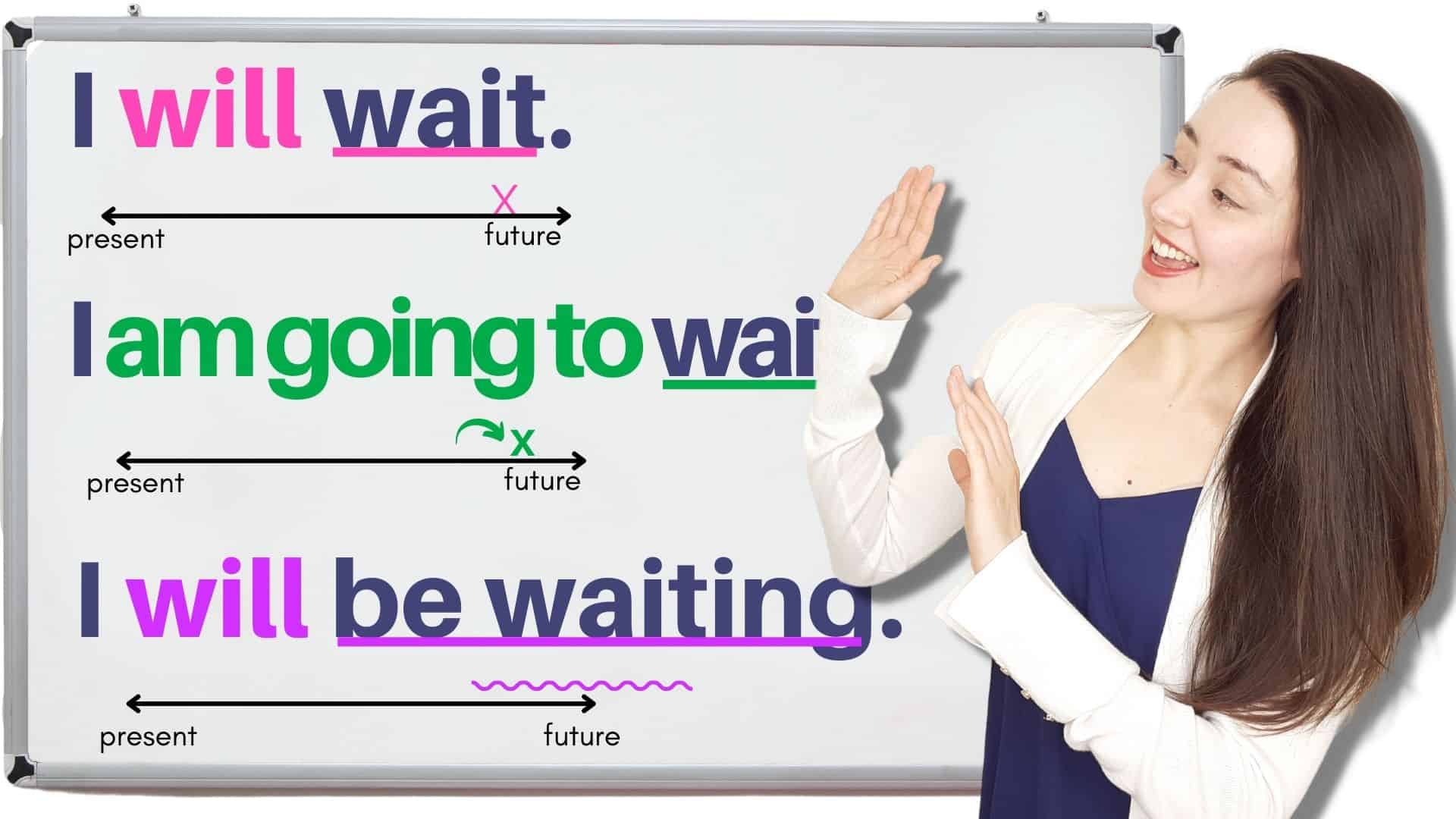 future-simple-and-future-continuous-english-tenses-with-video